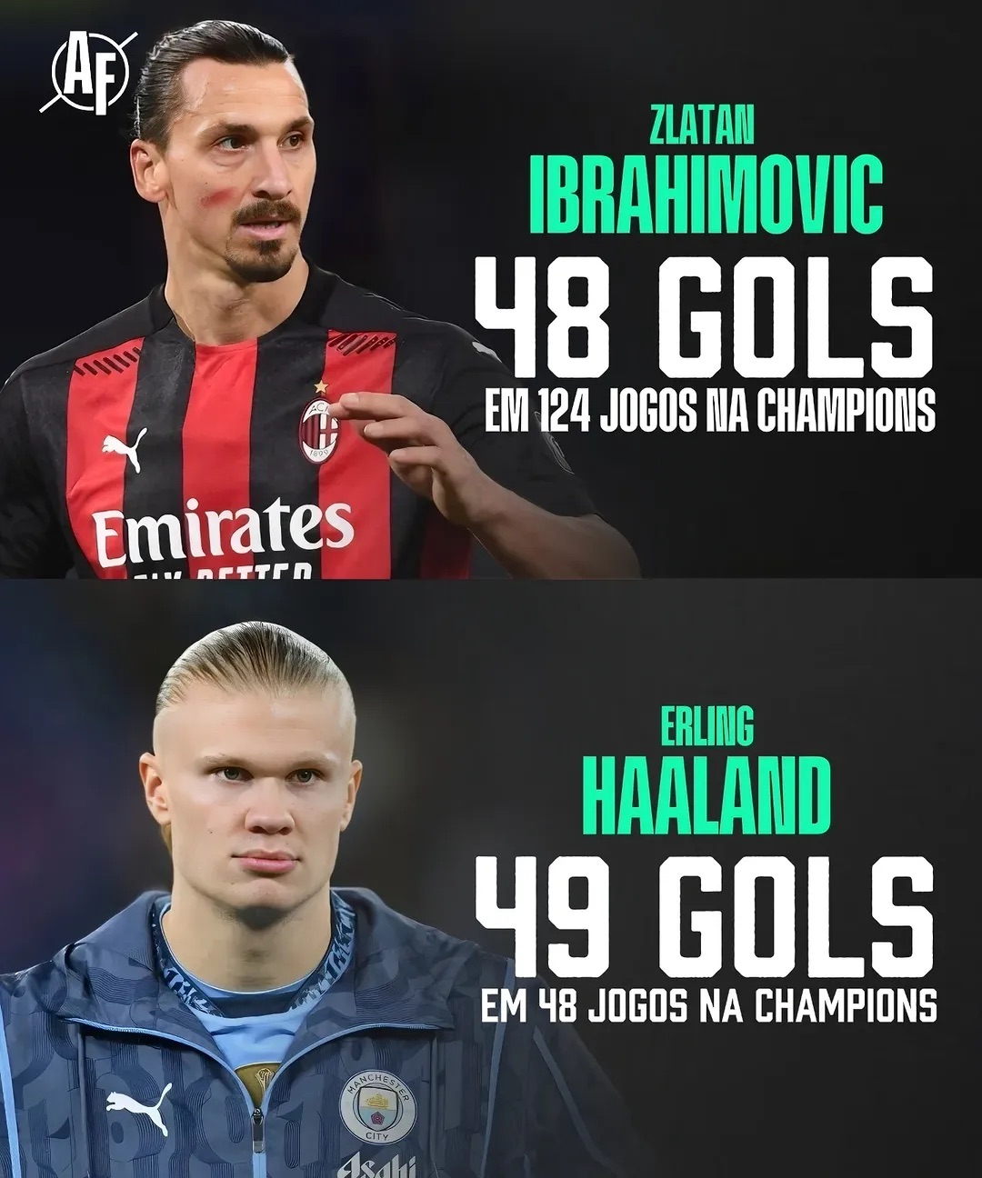 巨星对决！哈兰德对阵尤文图斯阵中大将的简单介绍