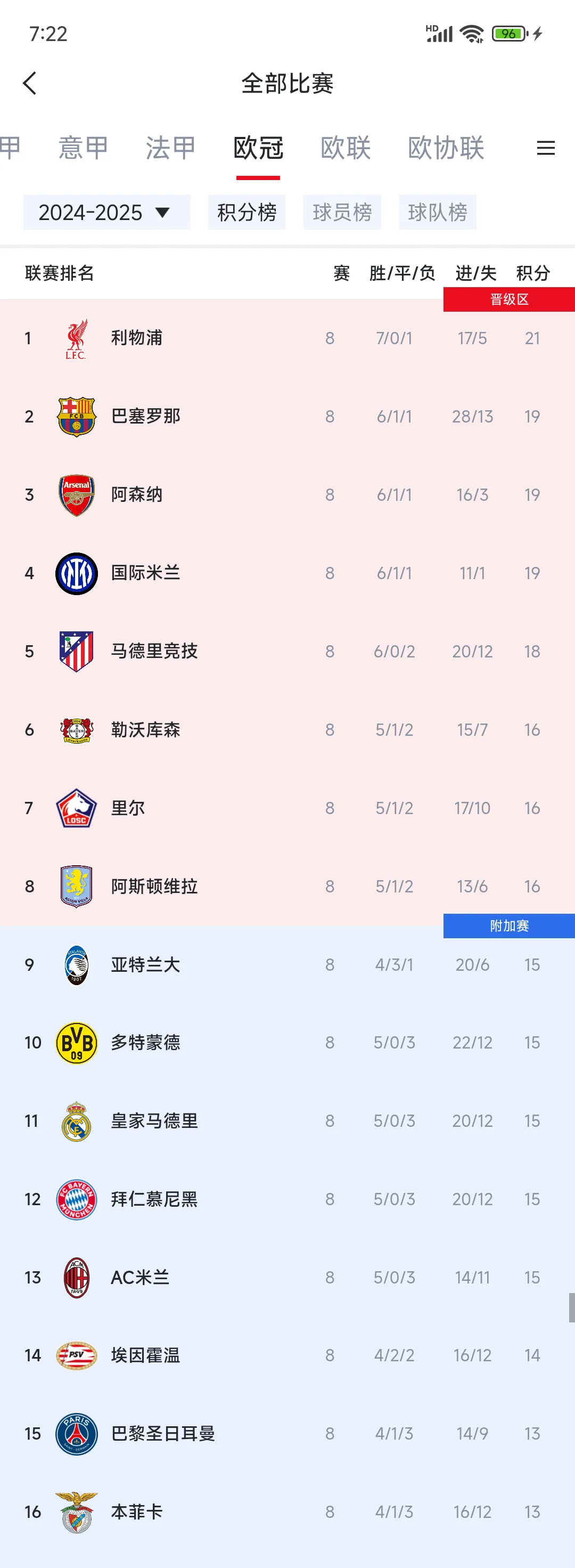 爱游戏app-巴黎主场失利，积分榜略有下滑